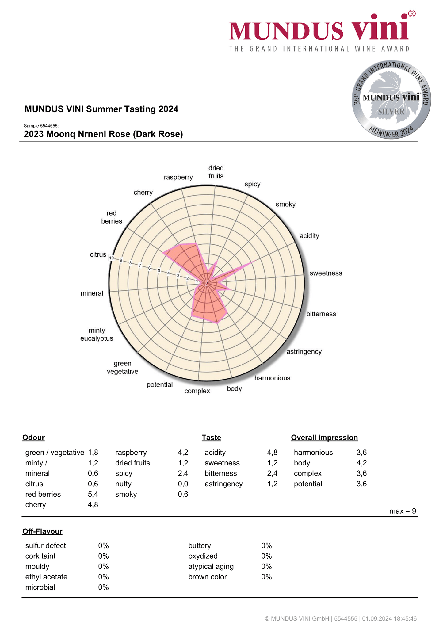 MOONQ Dark Rosé Wine - Nrneni - 2023 (Winner of the MUNDUS VINI 2024 Silver Medal)